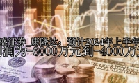 康隆达：预计2024年上半年净利润为-6000万元到-4000万元